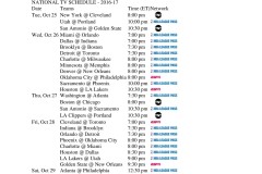 威少加盟火箭与杜兰特加盟雷霆：西部决赛争冠潜力解析