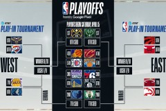 湖人、雄鹿队抢约基奇！NBA夏天顶级内线争夺战一触即发
